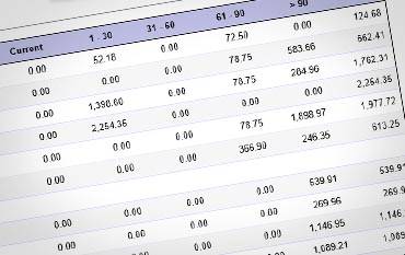 Mississippi Oilfield Services Industry Factoring Companies Receivable Factoring Companies